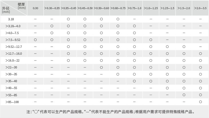 5197官网|中国有限公司-Baidu百科NO.1