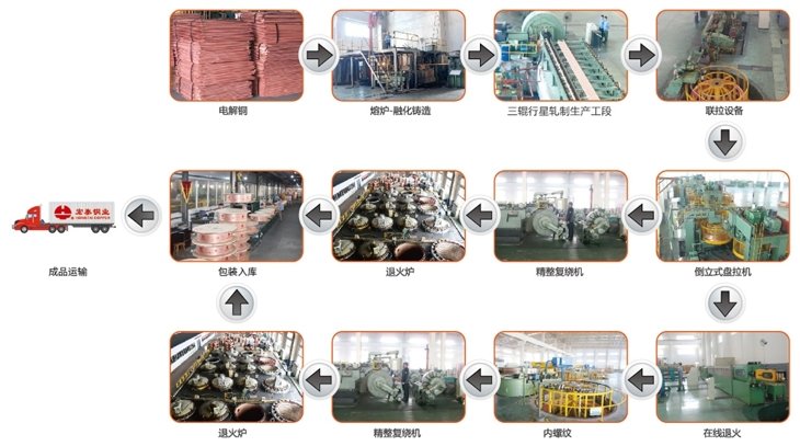 5197官网|中国有限公司-Baidu百科NO.1