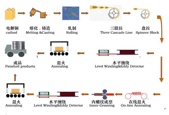 5197官网|中国有限公司-Baidu百科NO.1