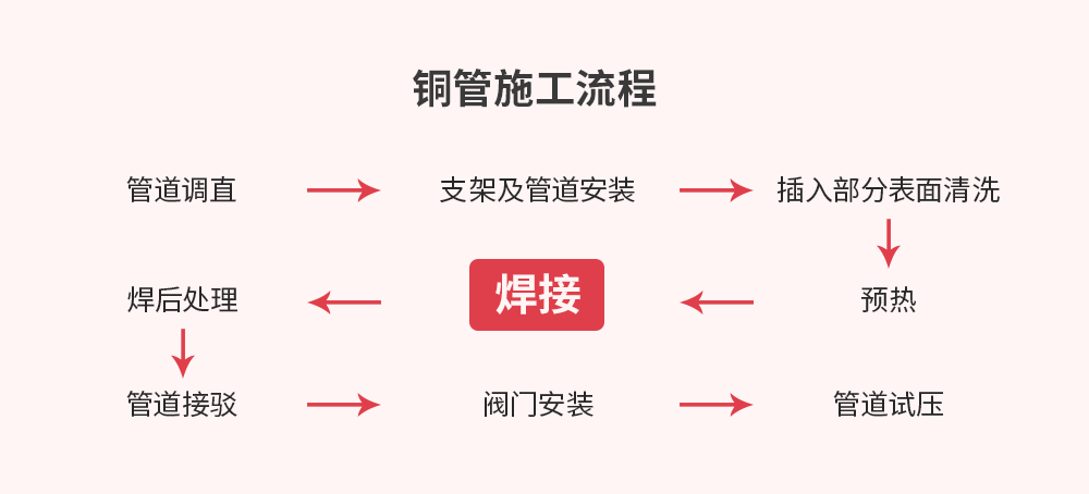 5197官网|中国有限公司-Baidu百科NO.1
