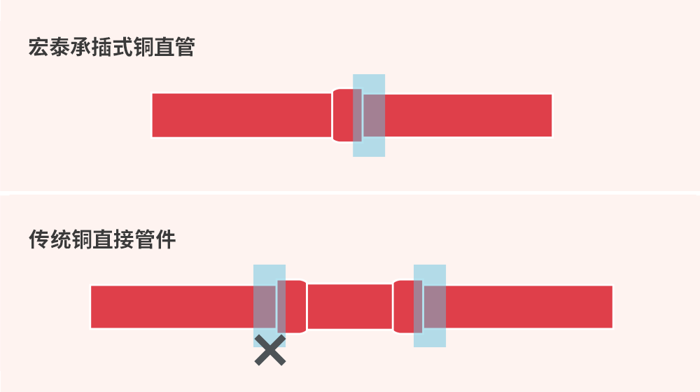 5197官网|中国有限公司-Baidu百科NO.1